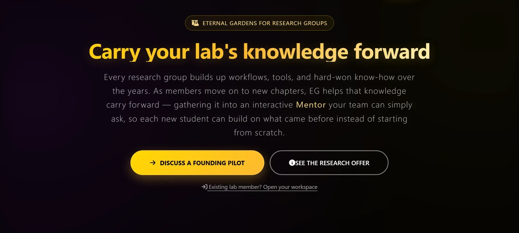 The Eternal Gardens Knowledge Transfer page, headed "Carry your lab\x27s knowledge forward". It explains that every research group builds up workflows, tools and hard-won know-how over the years, and that as members move on Eternal Gardens gathers that knowledge into an interactive Mentor the team can ask, so each new student can build on what came before. Two buttons read Discuss a founding pilot and See the research offer.